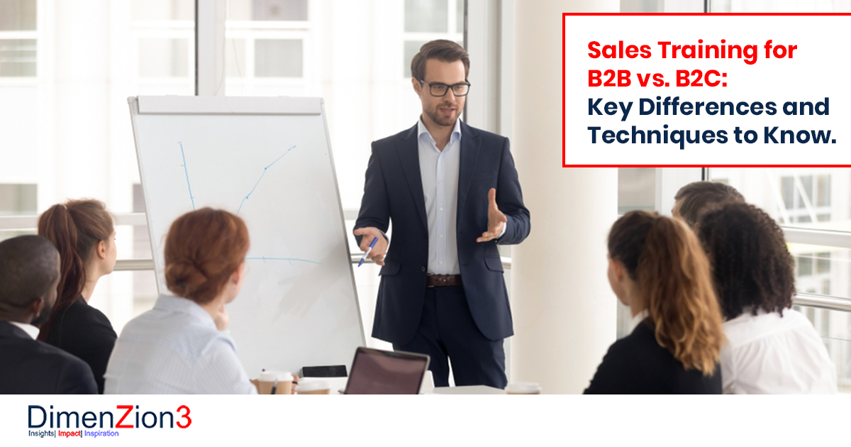 Sales Training Programs