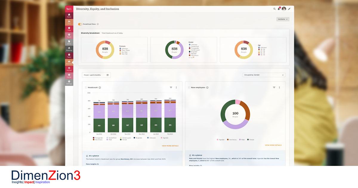 Diversity and Inclusion Consulting