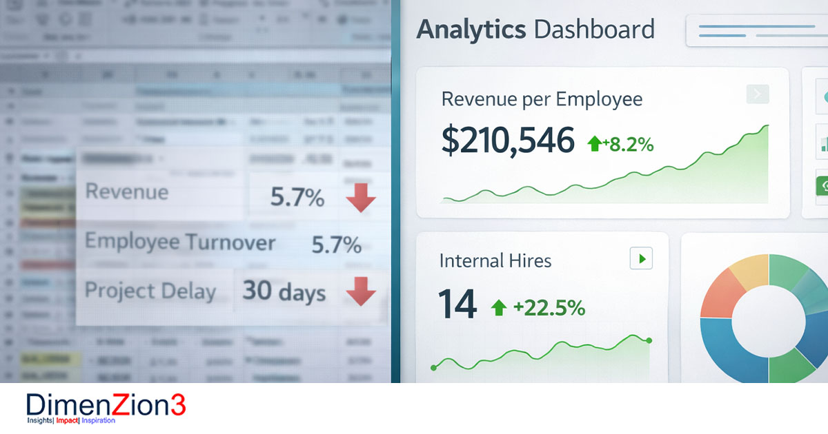 Leadership Development Solutions