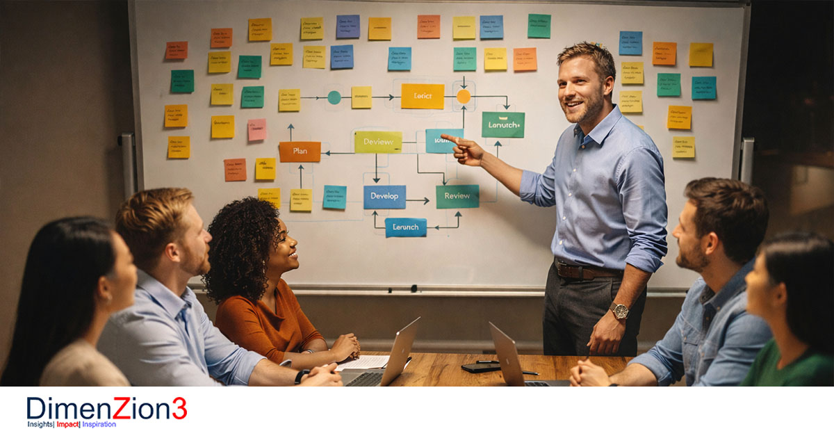 Leadership Development Solutions