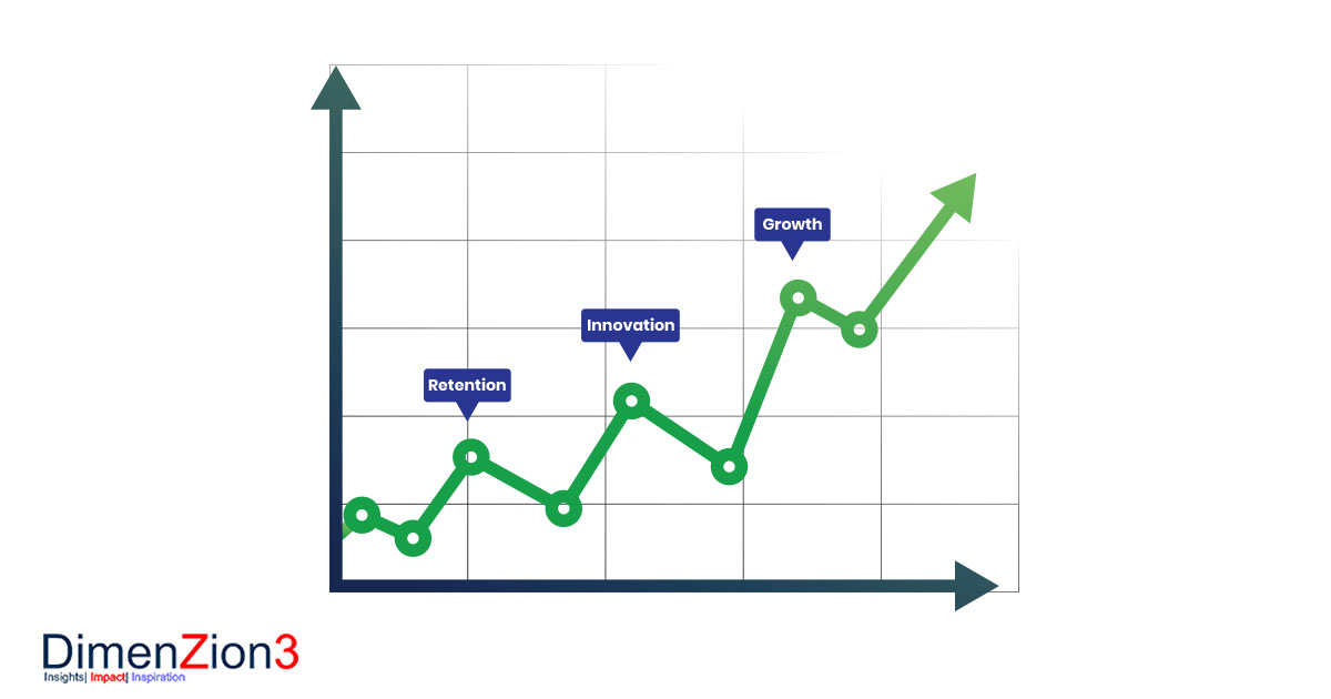 Diversity and Inclusion Consultants